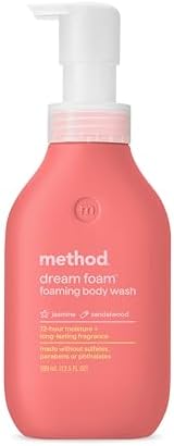Method
