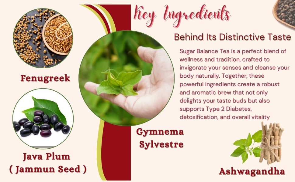 Java Plum Jammun Seed ashwagandha tea