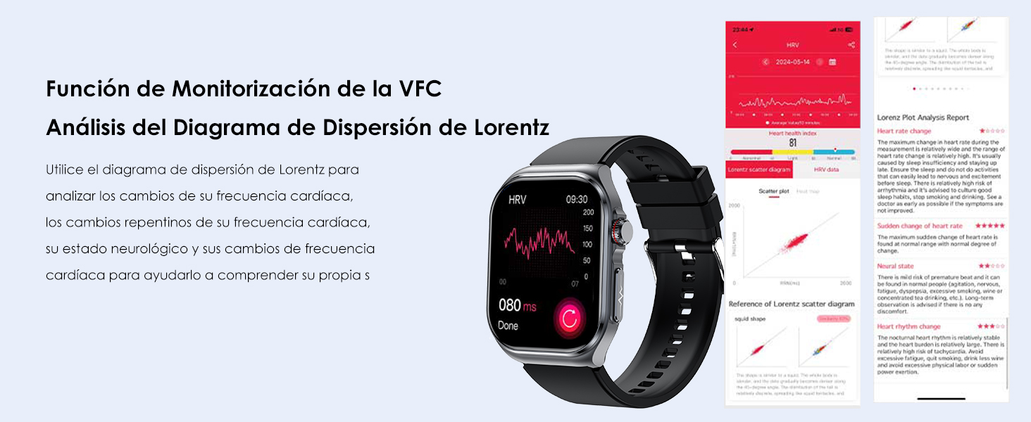smartwatch ecg