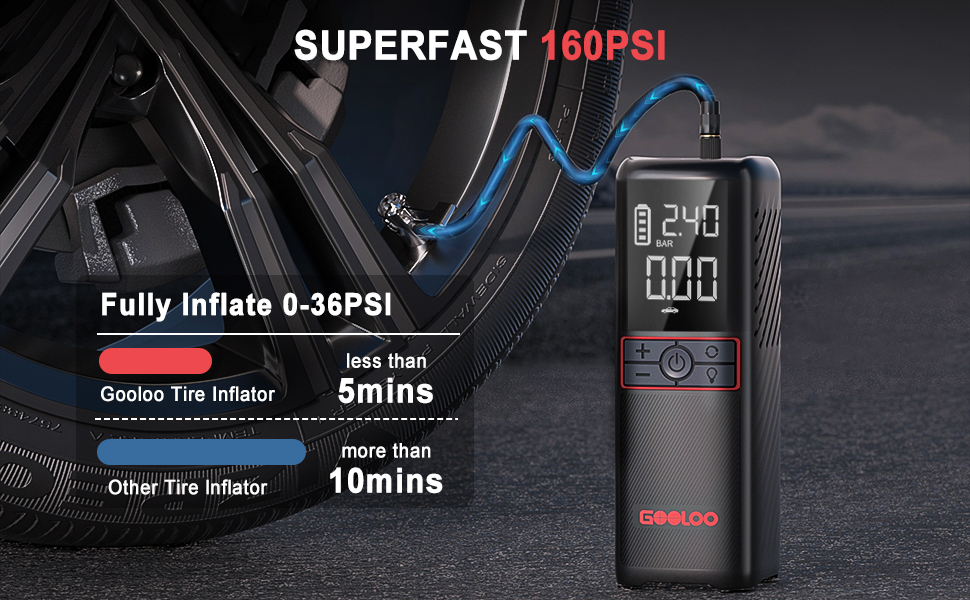 GOOLOO GT160 Tire Inflator Portable Air Compressor, 160PSI 2X Fast
