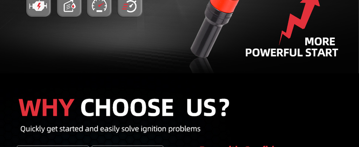 Ignition Coil and Spark Plug 2013-2014 Hyundai Elantra Coupe 2.0L L4,2014-2020 Hyundai Tucson 2.0L