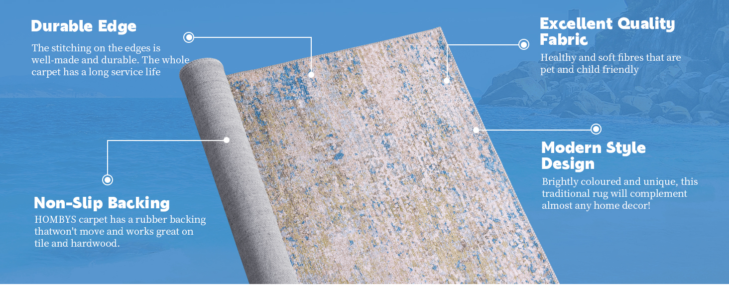 HOMBYS 10x14 ft Large Floor Carpet for Living Room Bedroom | Modern Abstract Area Rug with Non-Slip Backing | Boho Home 11b680a4 D80d 4105 92d0 A831b5c8df34. CR0,0,1464,600 PT0 SX1464 V1