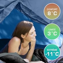 sac de couchage duvet dormir camping randonnee au chaud sommeil enveloppe vacances