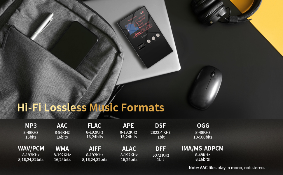 HighResolution HiFi MP3 Player with Lossless DSD Audio