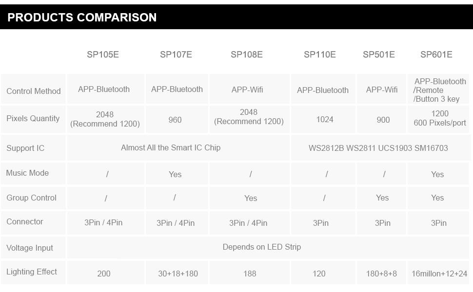 Large manufacture image 4