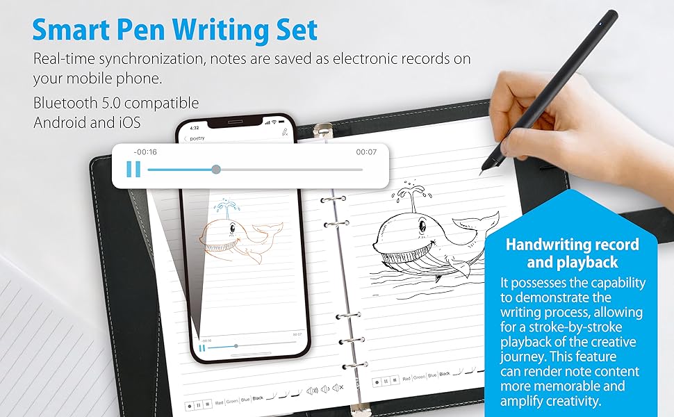 Ophaya Digital Pen Smart Pen, Realtime Sync for Digitizing, Storing, and Sharing