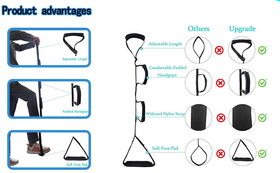 Fanwer Long Leg Lifter Strap 3544 Inch MultiLoop Adjustable, Padded