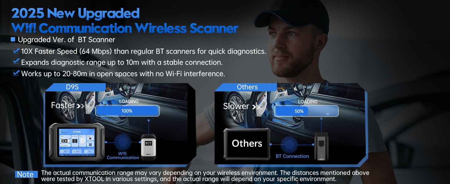 XTOOL D9S ecu coding scanner