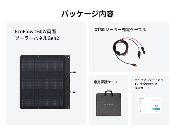 ecoflow 160wGEN2ソーラーパネル太陽光発電システム 220w.jpg