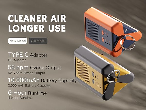 PA1K-GO Ozone Generator