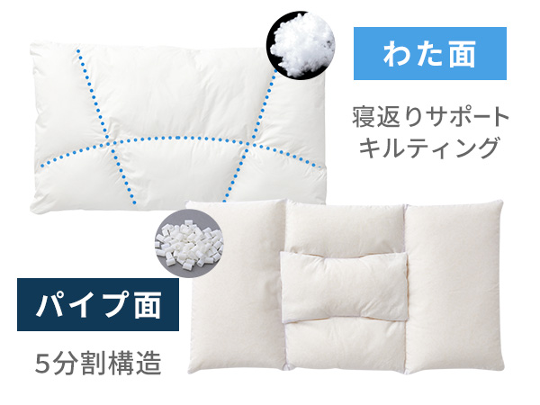 LOFTY 形状記憶枕 Sサイズ ホワイト LOFTY公式｜ロフテー枕工房 - 枕（まくら）専門店 エアウィーヴ