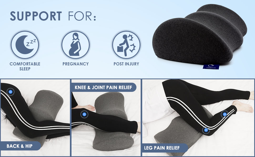 Leg Pillow for Sleeping Hip Pain,Memory Foam Knee Pillow for Side,Back