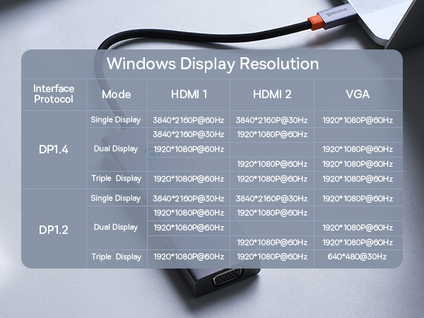 usb c dock