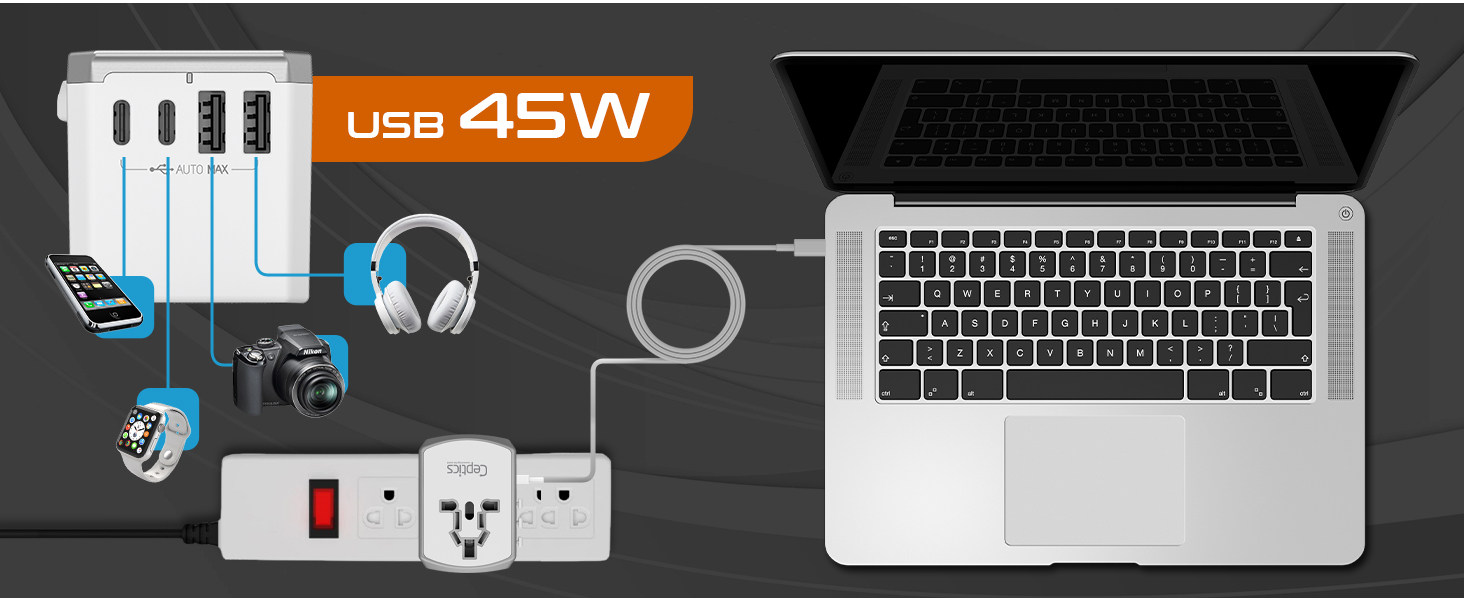 international plug adapter adapter plug converter usb c travel must haves europe travel essentials