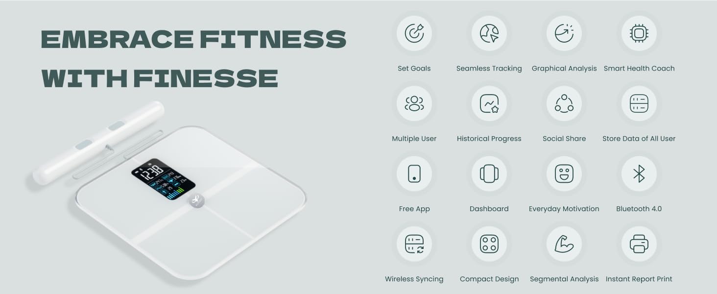 Actofit Body Fat Analyser Smart Scale Pro Max Segmental Analysis