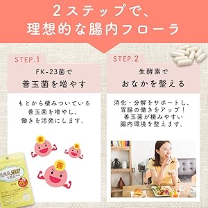 善玉菌 ProButy3600 - 乳酸菌タブレット – S.M | 公式オンラインストア