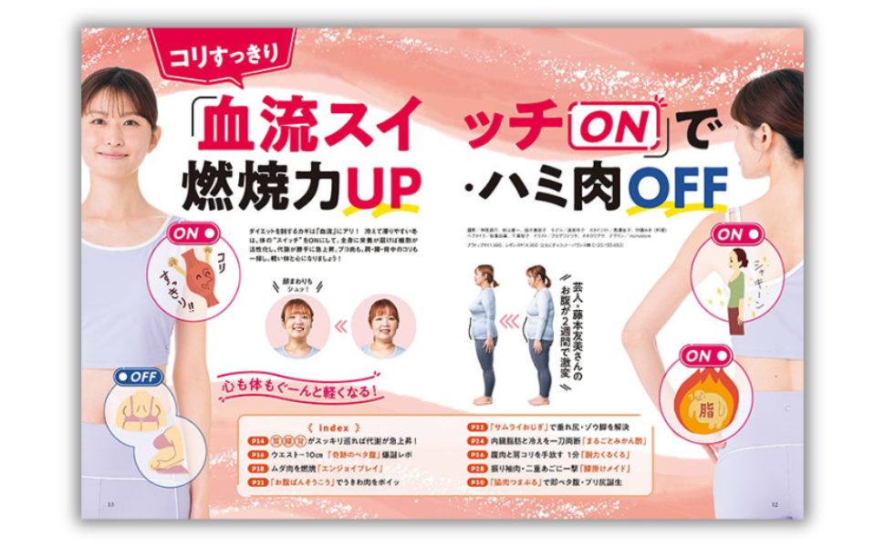 からだにいいこと 2015年 01月号 からだにいいこと 2015年 01月号 からだにいいこと 2015年 01