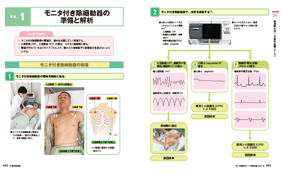 完全版 ビジュアル臨床看護技術ガイド | NTT東関東病院 看護部