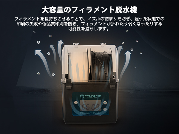 Amazon.co.jp: 3Dプリンターフィラメントドライヤーボックス 3D