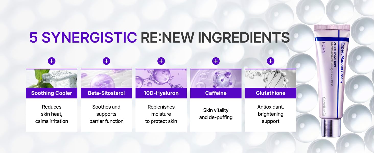 Expert Madeca Cream Active Renew - EBC - 4.2