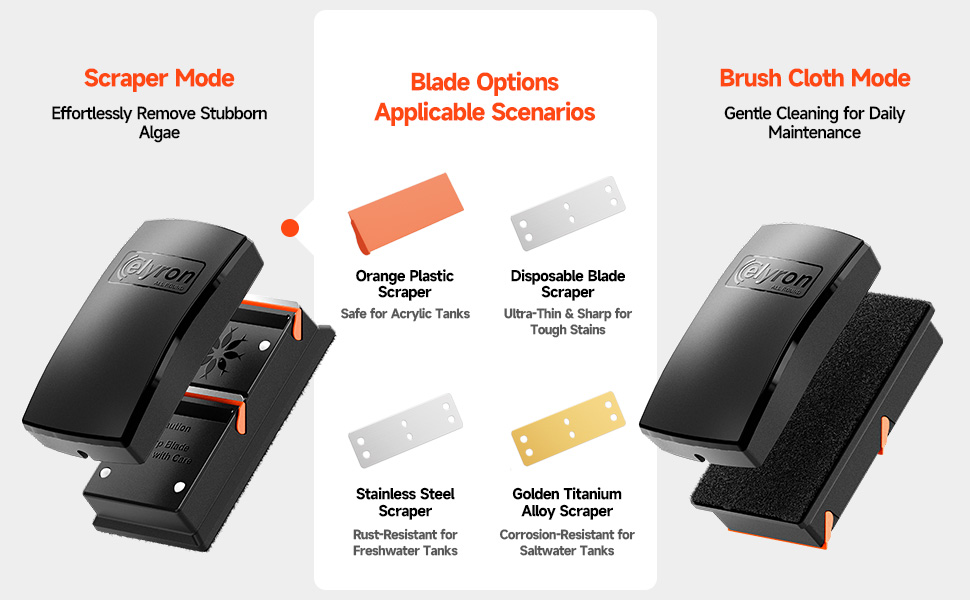 Mode Switching
