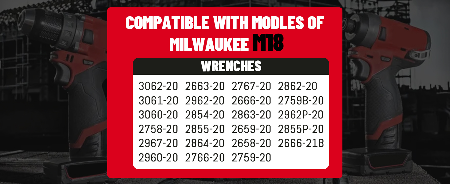 milwaukee tools box
