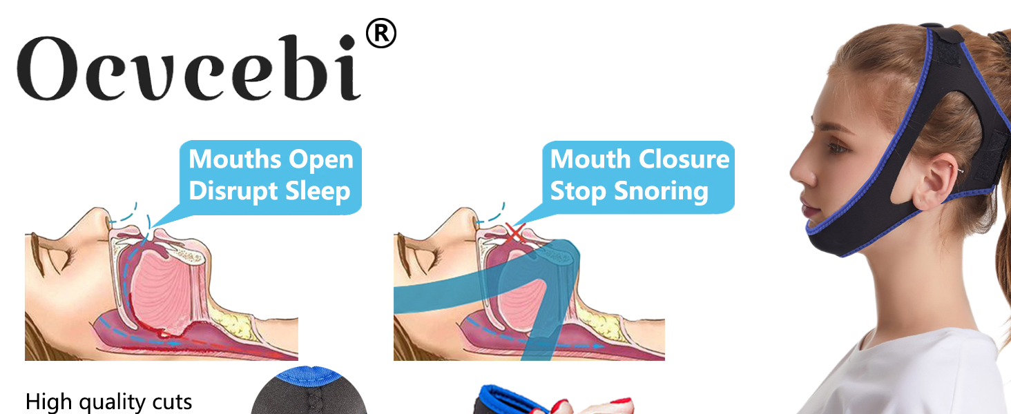 Anti Snoring Devices