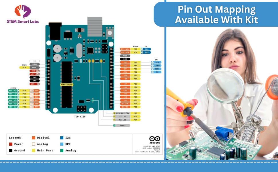 STEM Education UNO R3 Board Compatible with Arduino | Development Board ...