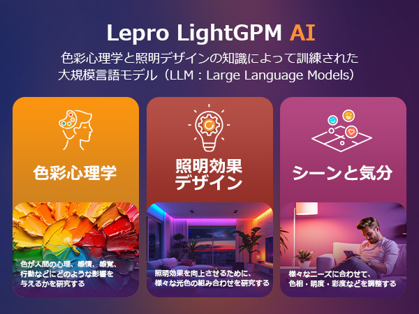 【maaa】LEDネオンライト　3種セット 赤桃黄 Amazon | Lepro N1 AI ledネオンライト チューブライト 3m AI