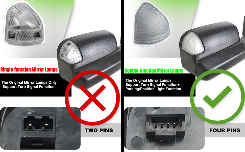 Amazon.com: NJSBYL Amber LED Side Mirror Turn Signal Light Kits