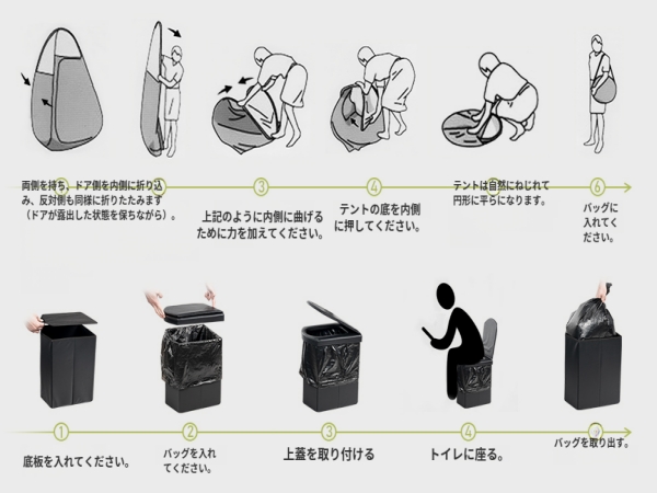 EZRR 正規品 簡易トイレセット 簡易トイレ 災害用 防災 トイレ Amazon.co.jp: EZRR 正規品 簡易トイレセット 簡易トイレ 災害用