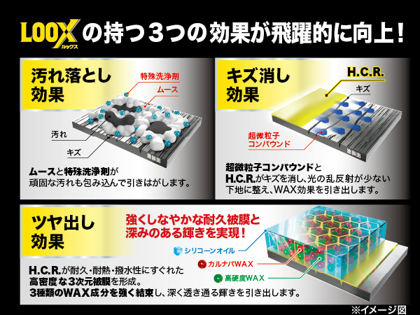 結膜炎オールラウンド 商品詳細ページ | メディカルブックセンター