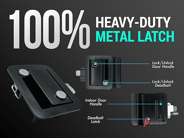 RV Mechanical lock