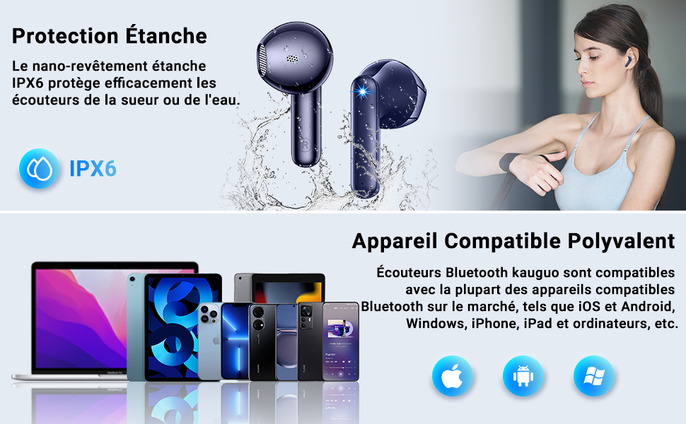 Écouteurs sans fil bleu foncé avec résistance à l'eau IPX6, illustrés avec des éclaboussures d'eau. Compatible avec plusieurs appareils, notamment les smartphones, les tablettes et les ordinateurs exécutant différents systèmes d'exploitation.