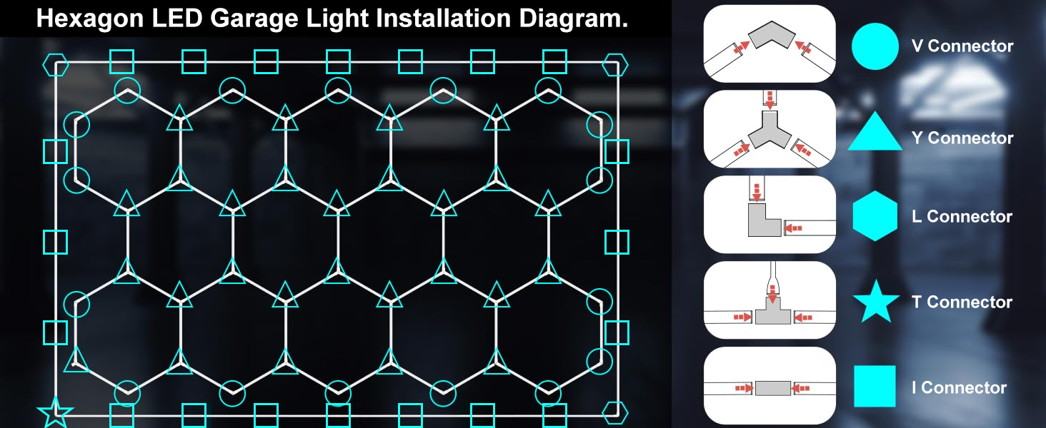 Hexagon Garage Lights