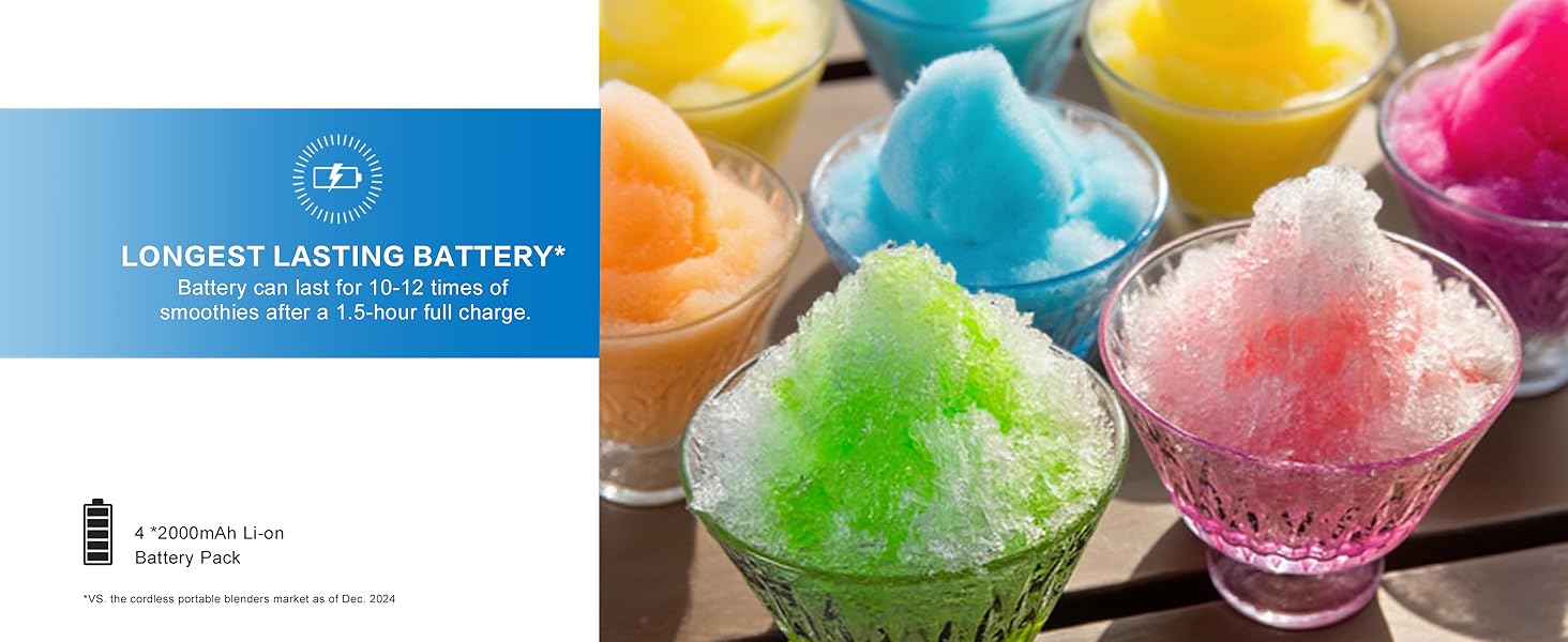 LONGEST LASTING BATTERY*