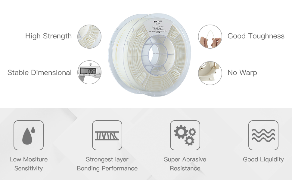 nylon function