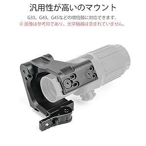 レプリカ　G33マグニファイア　オムニマウント Amazon | 【QIRUIMY】 UNタイプ FAST FTC OMNI Magnifier Mount