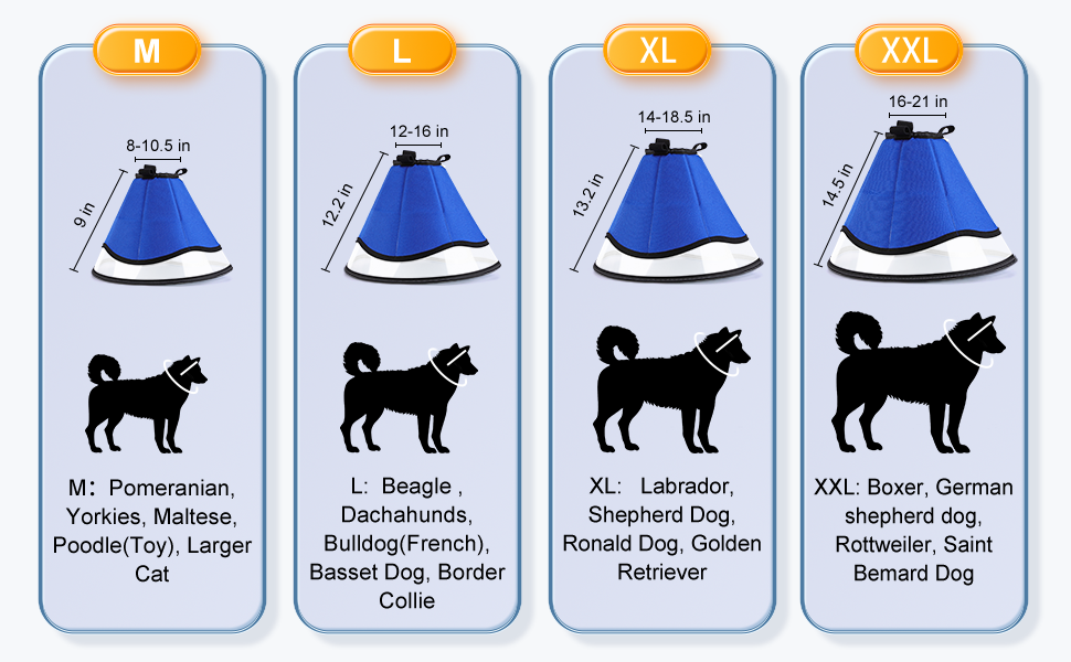 Dog Cone for Large Medium Small Dogs After Surgery, Megeo