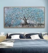 Wall Art Teal Blue Nature Abstract Tree