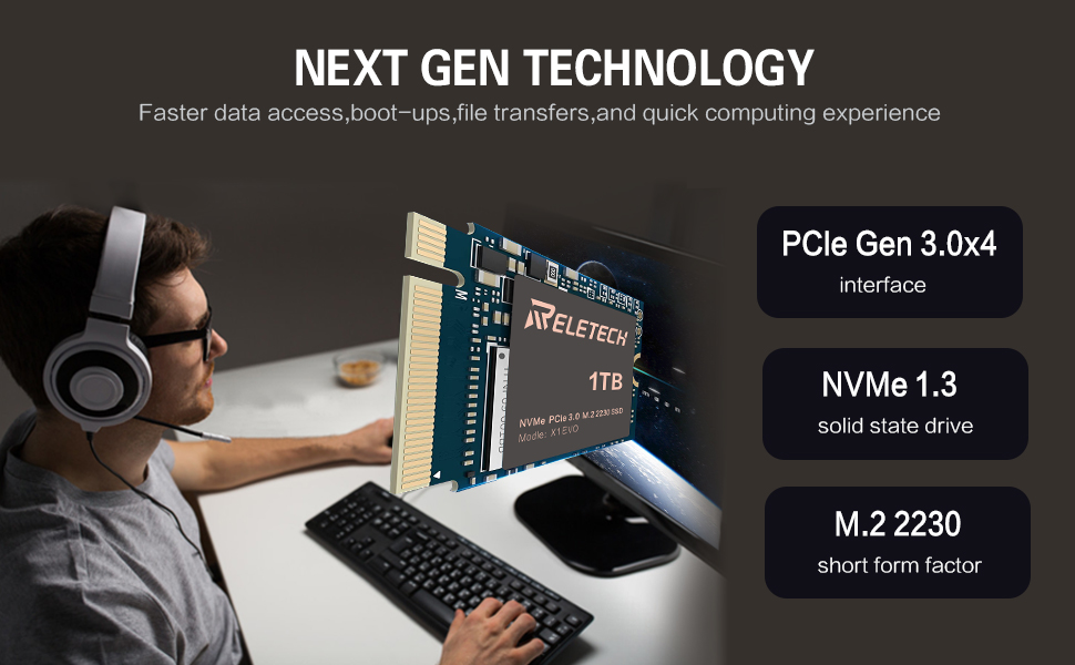 Amazon.com: Reletech PCIE3.0x4 M.2 2230 SSD 1TB NVMe for
