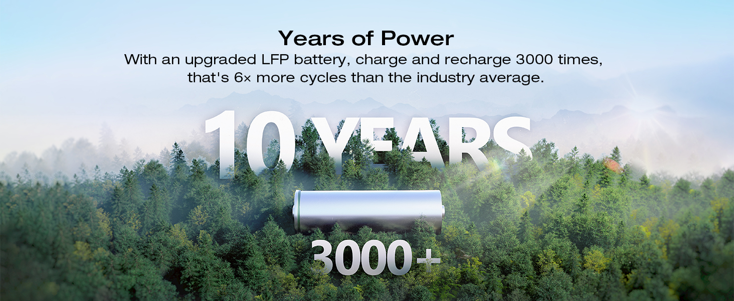 the power of power : the power of power