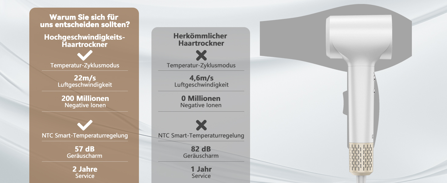 Das Produkt oder die Spezifikation, das Metallteil muss die beste Design- oder Hardwarekomponente sein.