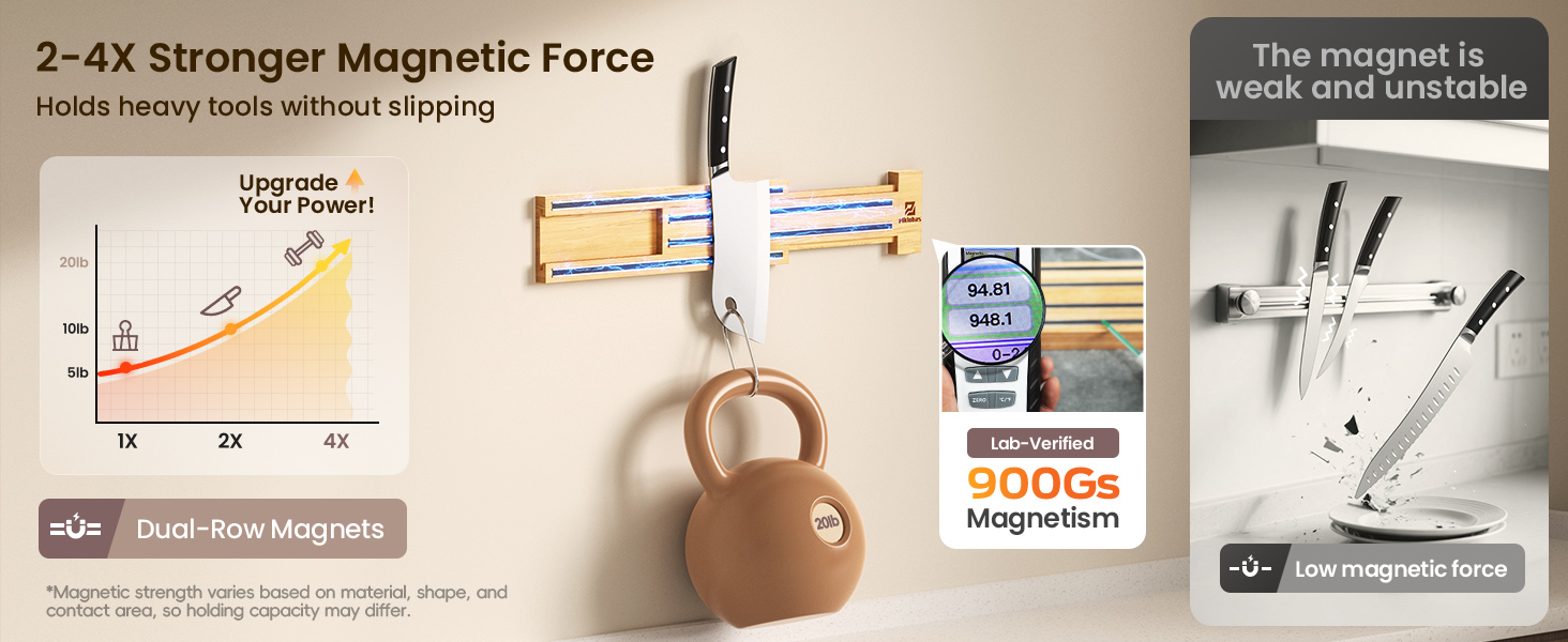 extendable knife magnet 2-4x magnet heavy duty chef’s knives heavy cleavers screwdrivers pliers