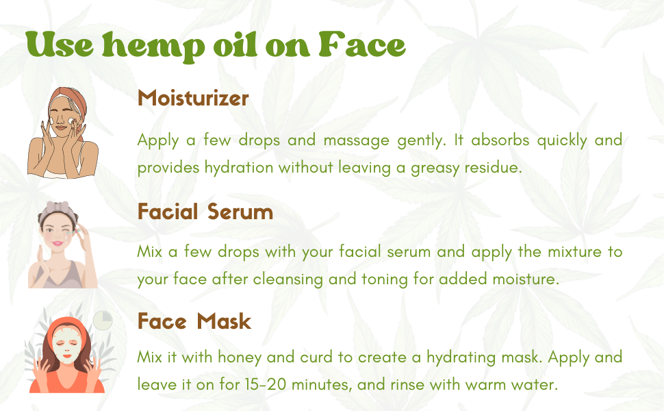 Cannasis Hemp seed Oil (FSSAI) Unique Omega 3 & 6 ratio at 13 Hair, Pain, Massage, Carrier