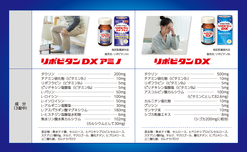 リポビタンDXアミノ　90錠× 6 ドリンク付き Amazon | 大正製薬 リポビタンDXアミノ90錠(30日分) 指定医薬部
