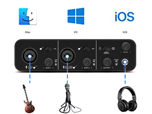 2i2 USB Audio Interface