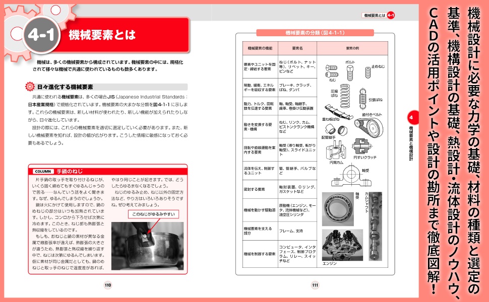 現場で役立つ機械設計の勘どころ (1967年) 図解入門現場で役立つ機械設計の基本と仕組み (How-nual図解入門