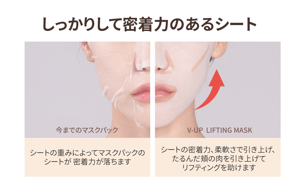 Amazon | KKEUL V Line Lifting Mask リフティングマスクパック