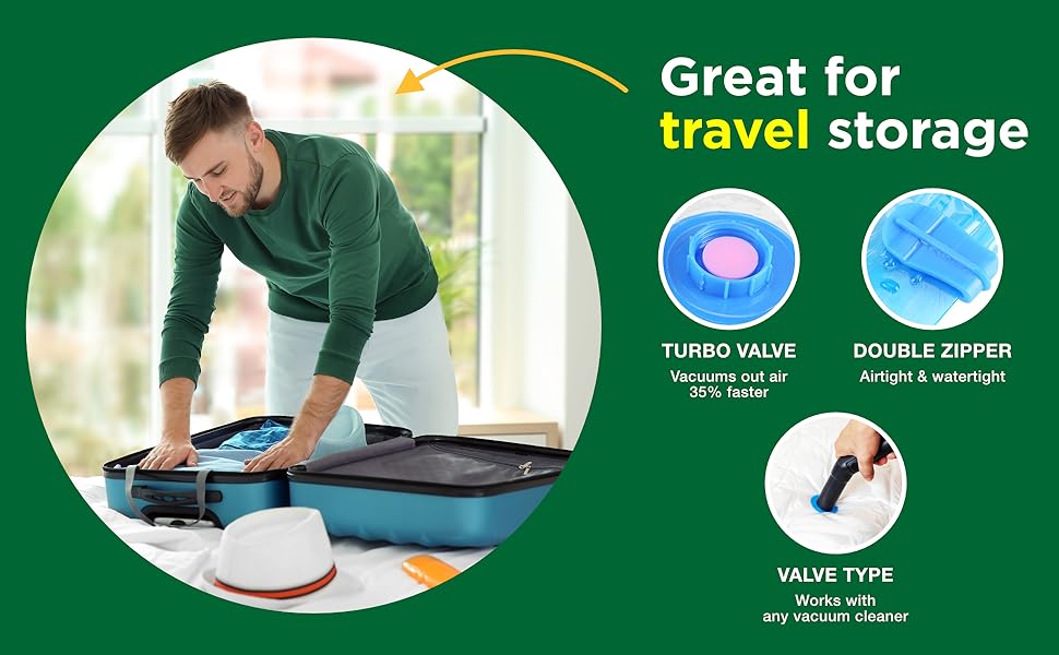 Spedalon Vacuum Space Saver Bags 9 Pack (3 Large, 3